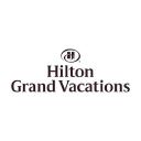 Hilton Grand Vacations Inc. Share Price